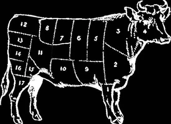 InkedInkedBeef-Cuts-Diagram_LI InkedInkedBeef-Cuts-Diagram_LI